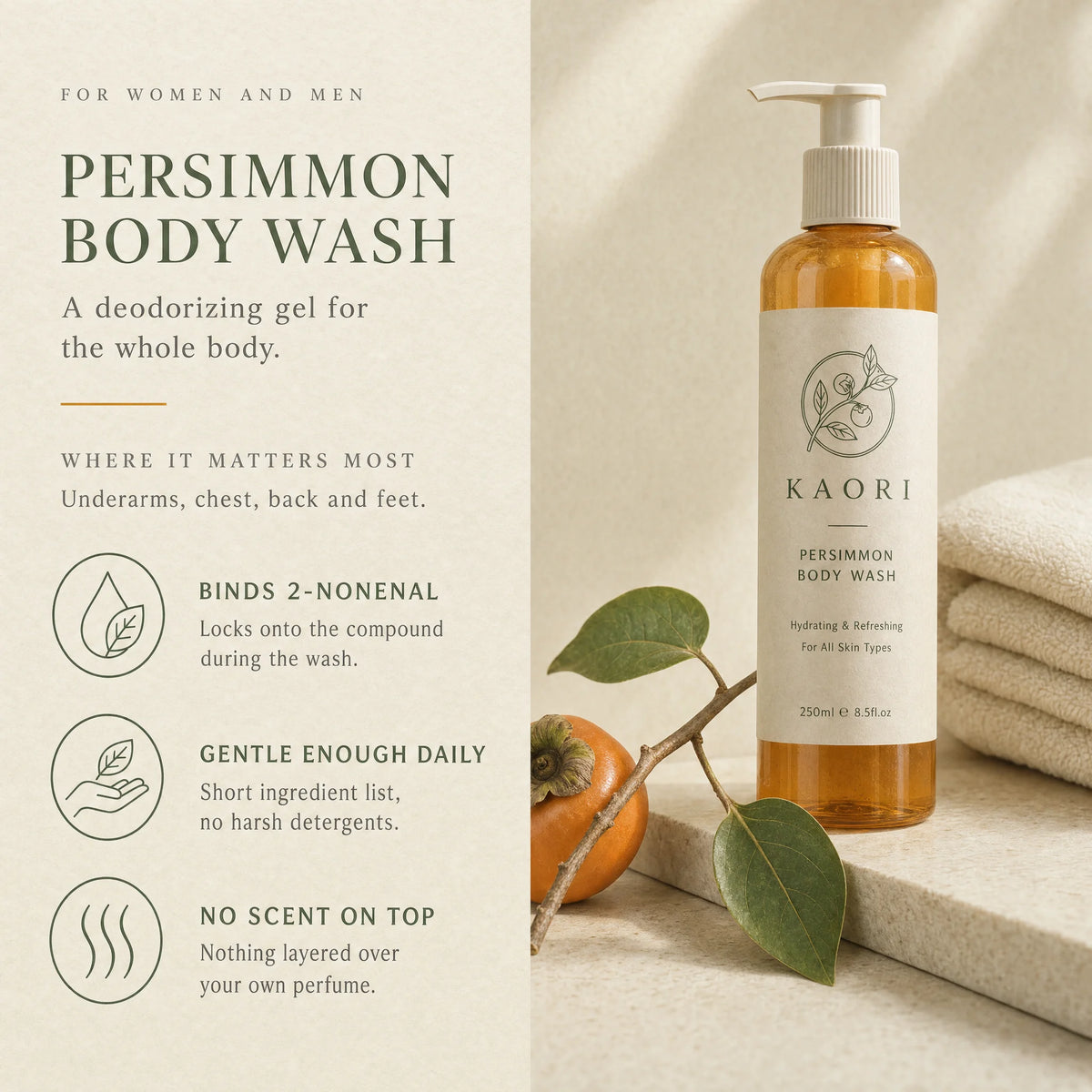 Persimmon Body Wash details: what it does and where it matters