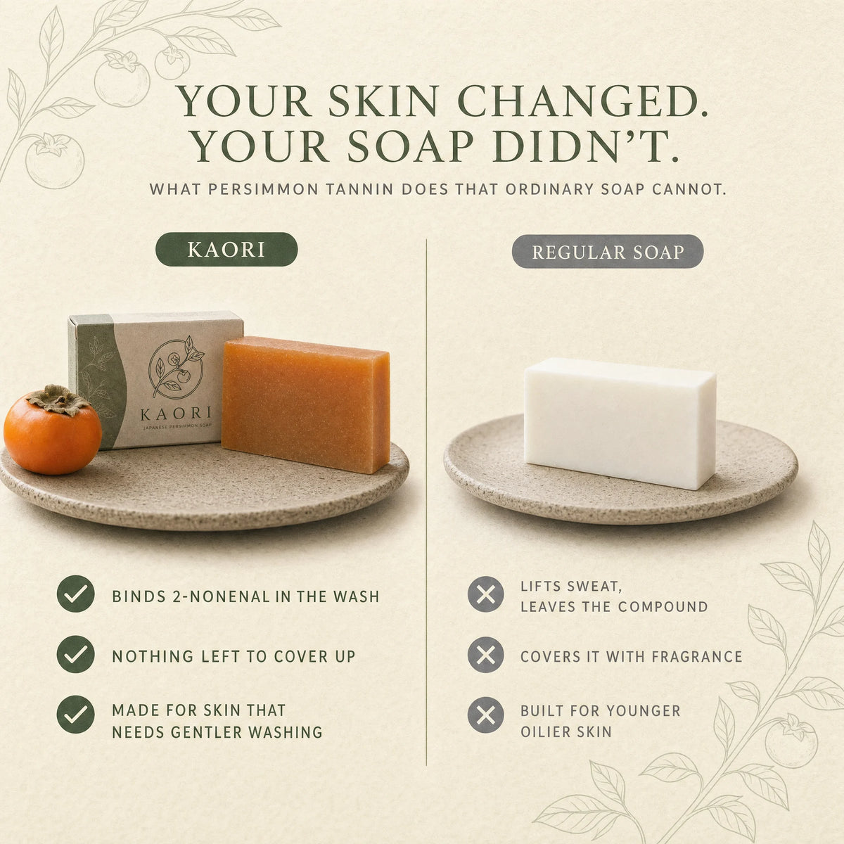 Kaori persimmon soap compared with regular soap